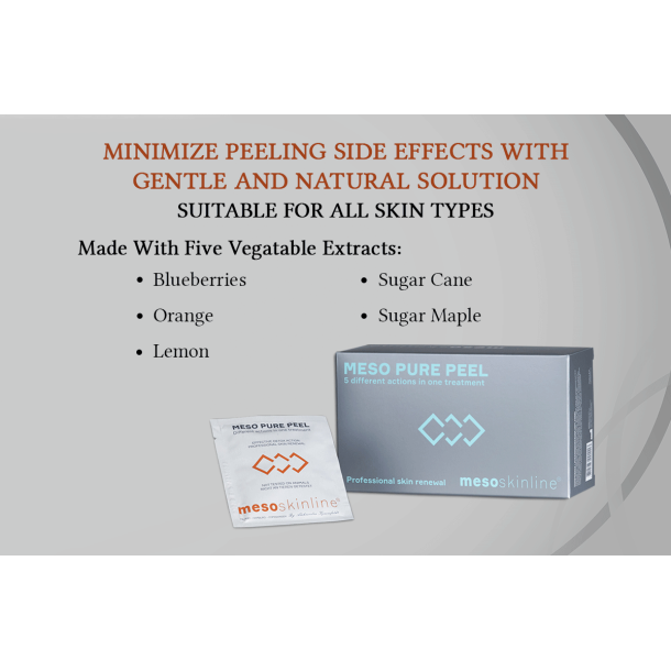MESO PURE PEEL (24 per box)