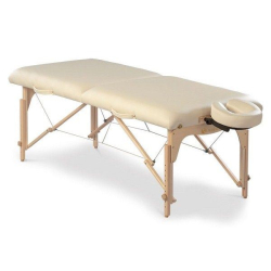 Inventory package (I)