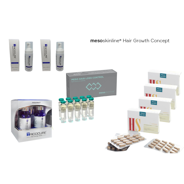 MESO HAIR GROWTH CONCEPT+ (Product package)