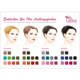 Pigments for Microblading